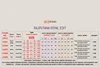 Rajputana Royal Edit by Shubhvastra Silk Mens Kurta Wholesale Online